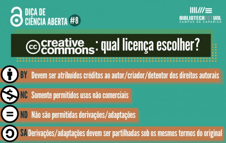 Dica de Ciência Aberta #8 - Creative Commons: qual licença escolher para o meu t