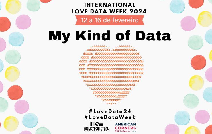 Love Data Week 2024